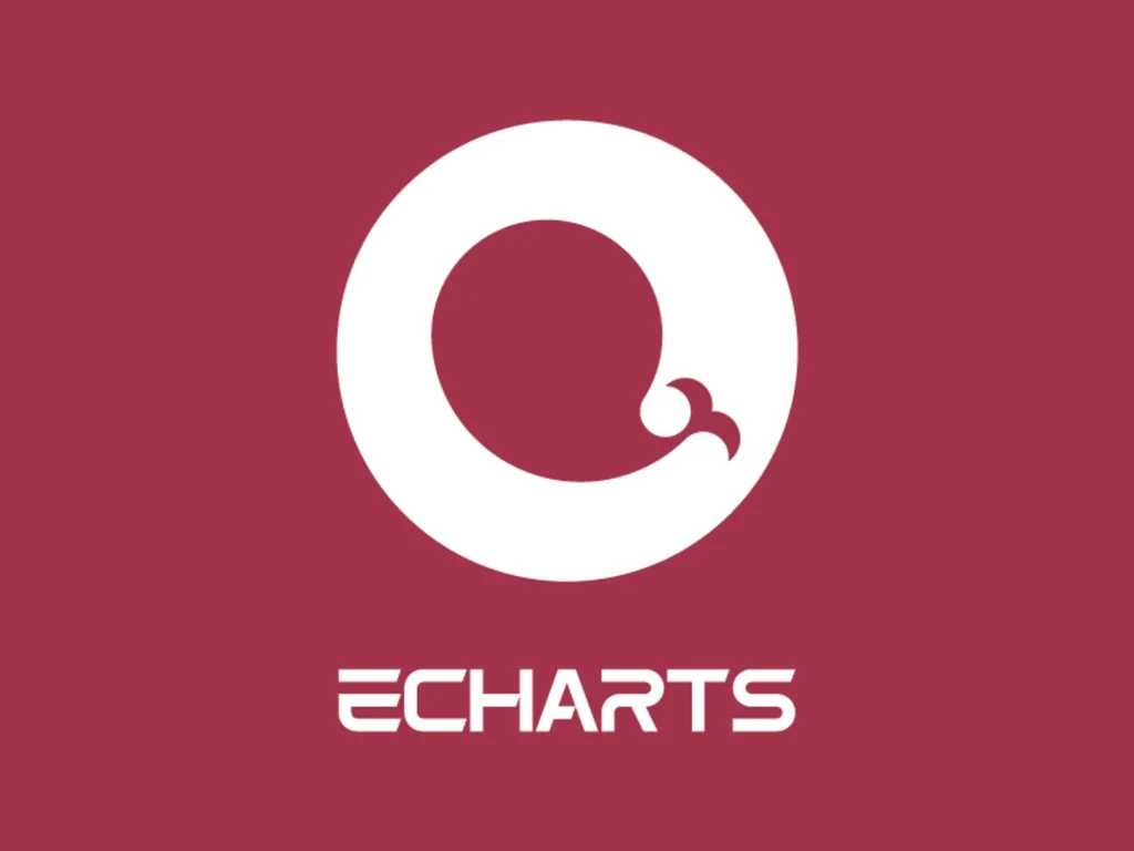 echaets javascript