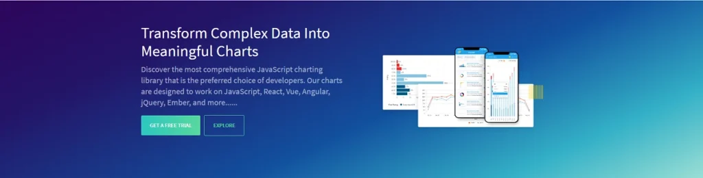 fusion chart javascript

