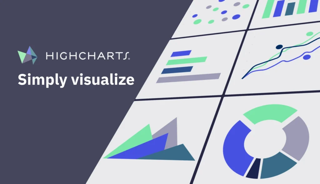highchart javascript